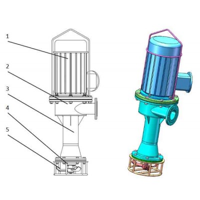 油田泵,油泥输送砂浆泵,钻井固项泵,抽沙泵渣浆泵厂家价格